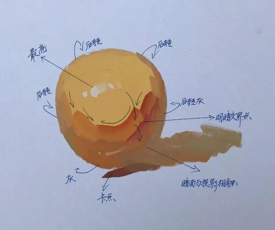 广州画室