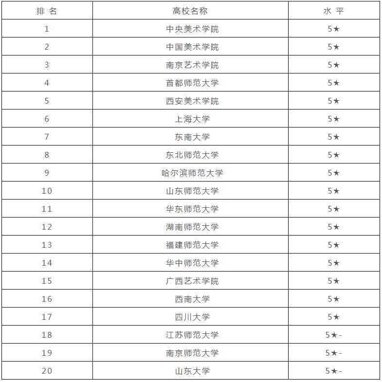 广州画室,广州美术培训,广东画室,11