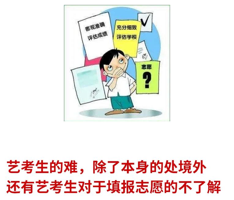 广州画室志愿填,广州艺考画室,广州美术培训,06
