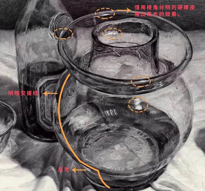 广州画室