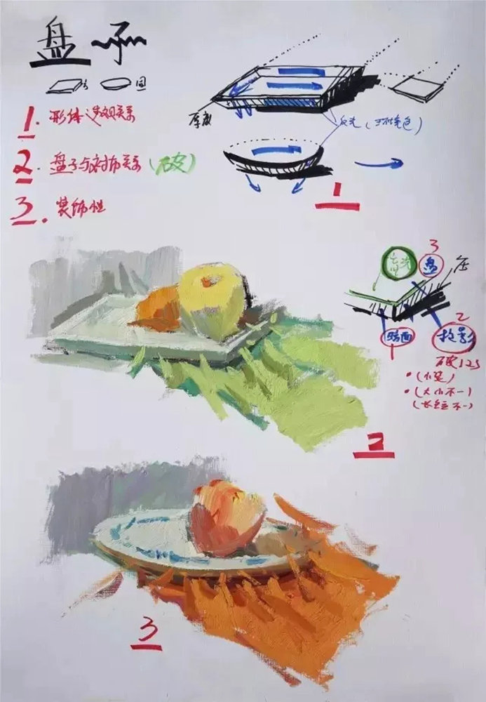 广州前十画室整理的色彩教学知识点和绘画技巧，千万要记得,08