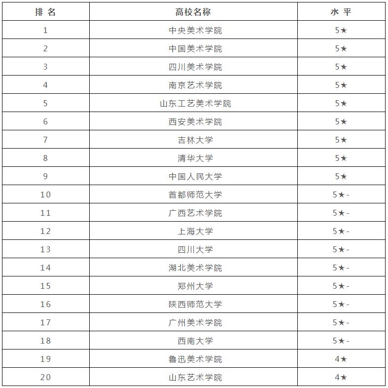 广州画室,广州美术培训,广东画室,13