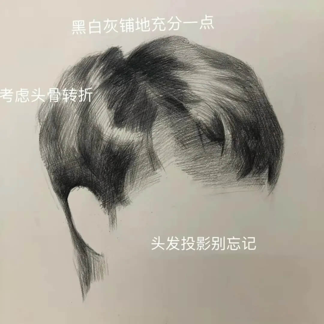 广州联考画室