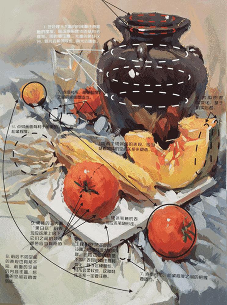 广州艺考画室,广州画室,广州色彩美术培训画室,01