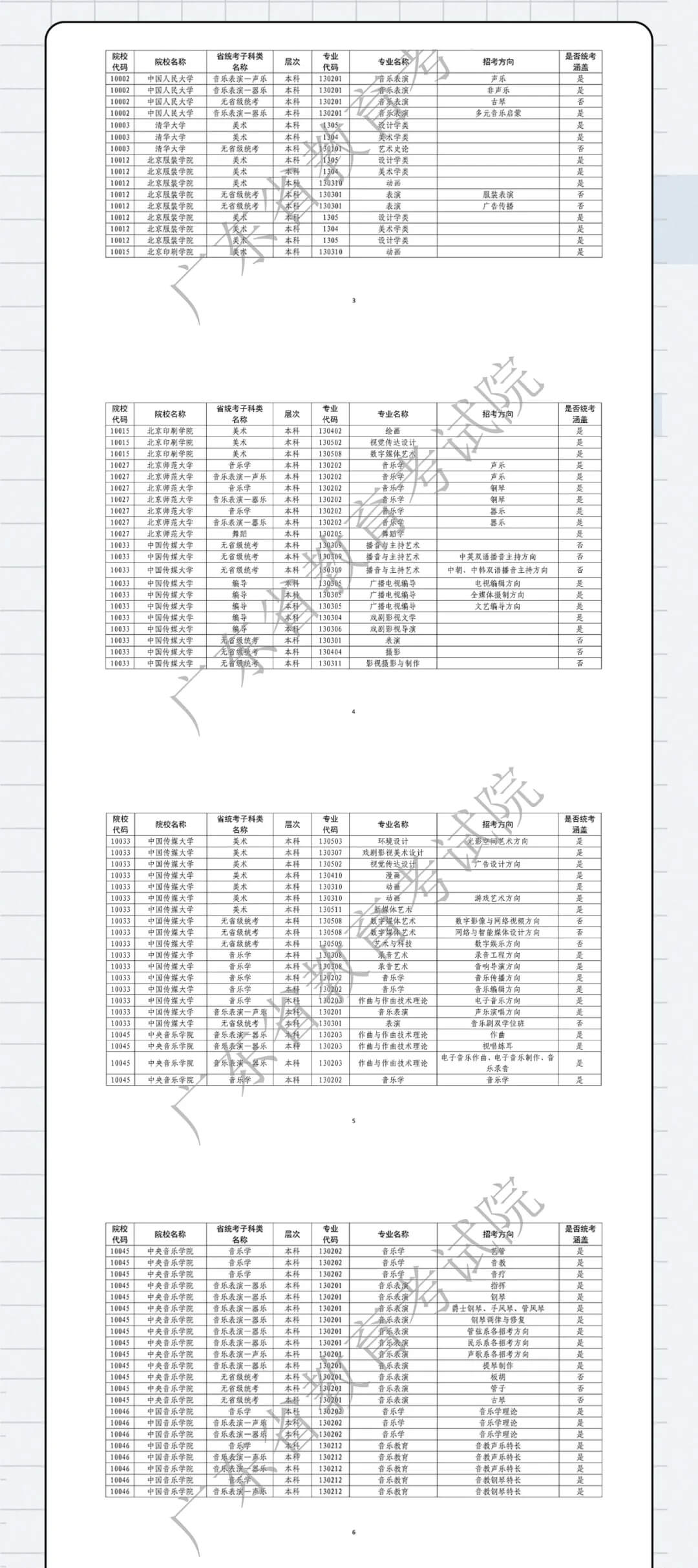 广州画室寒假班
