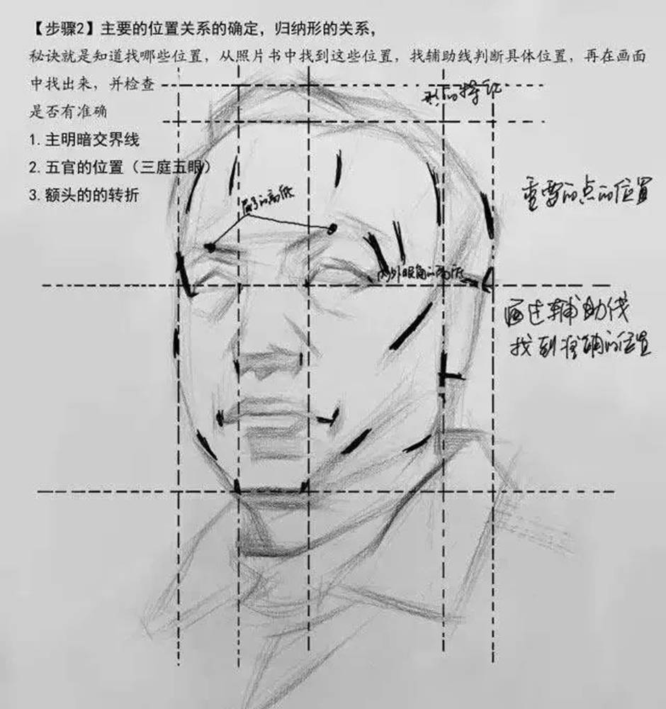 广州画室,广州素描培训画室,广州艺考画室,02