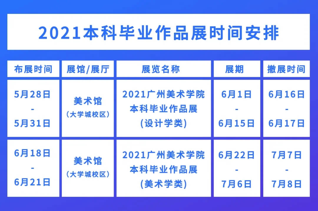 你知道吗？2021广州美术学院本科毕业展要来了！图三