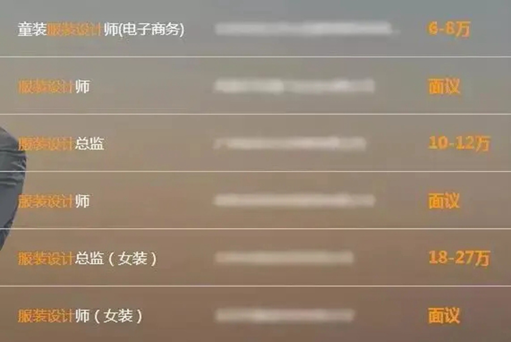 那些只有美术生能驾驭的高薪职业，广州前十画室给你科普,14