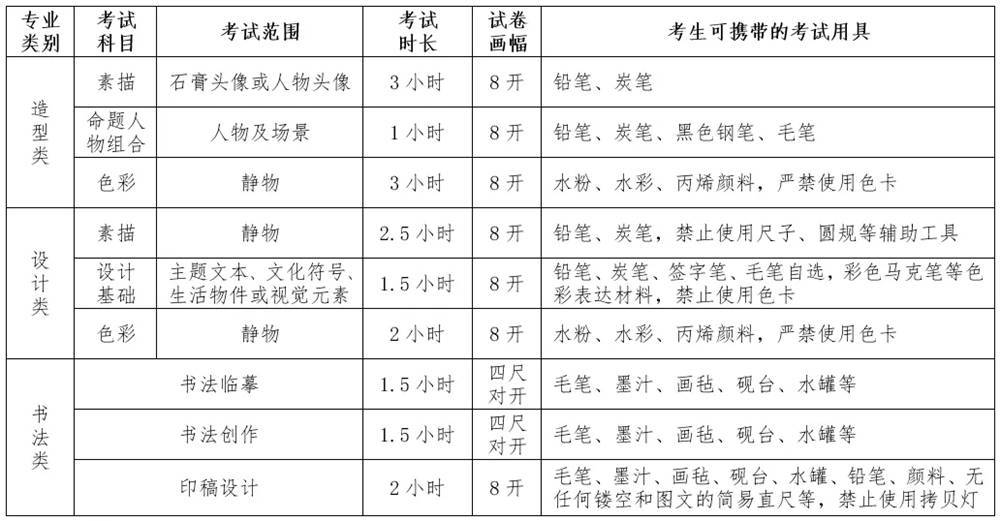 广州画室,广州艺考画室,广州美术校考培训,02
