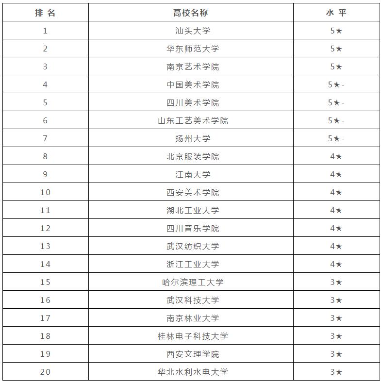 广州画室,广州美术培训,广东画室,14