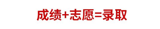 广州画室志愿填,广州艺考画室,广州美术培训,01