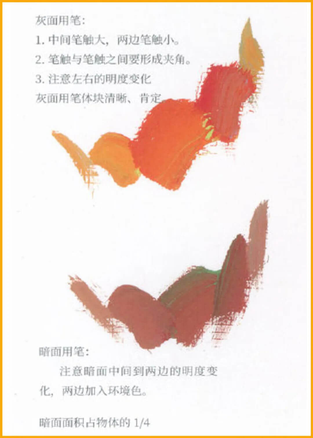 重慶美術(shù)培訓(xùn)畫(huà)室