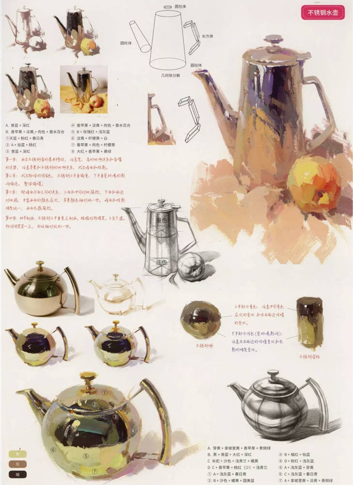 好东西！广州艺考画室色彩静物单体详细解析,27