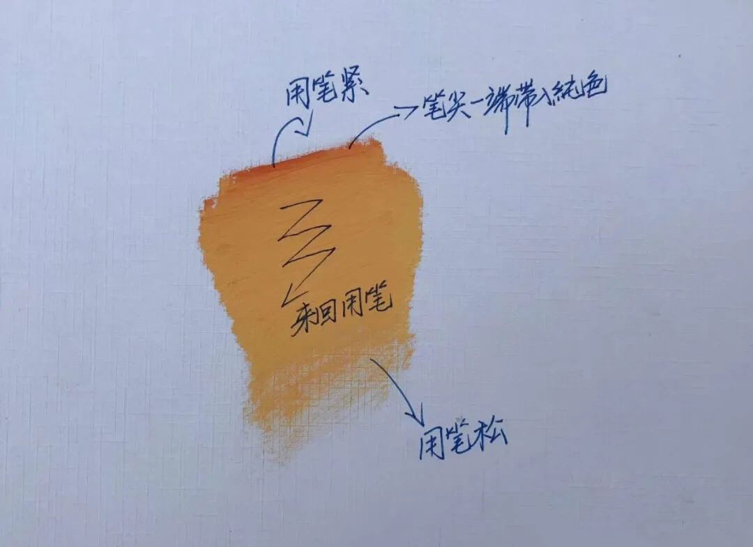 广州画室