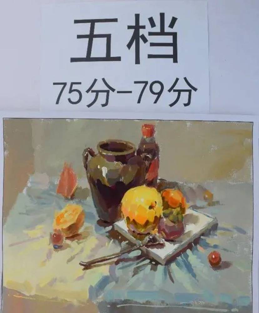 最新美术联考一模评分标准，广州十大画室给你实锤有图有真相,26