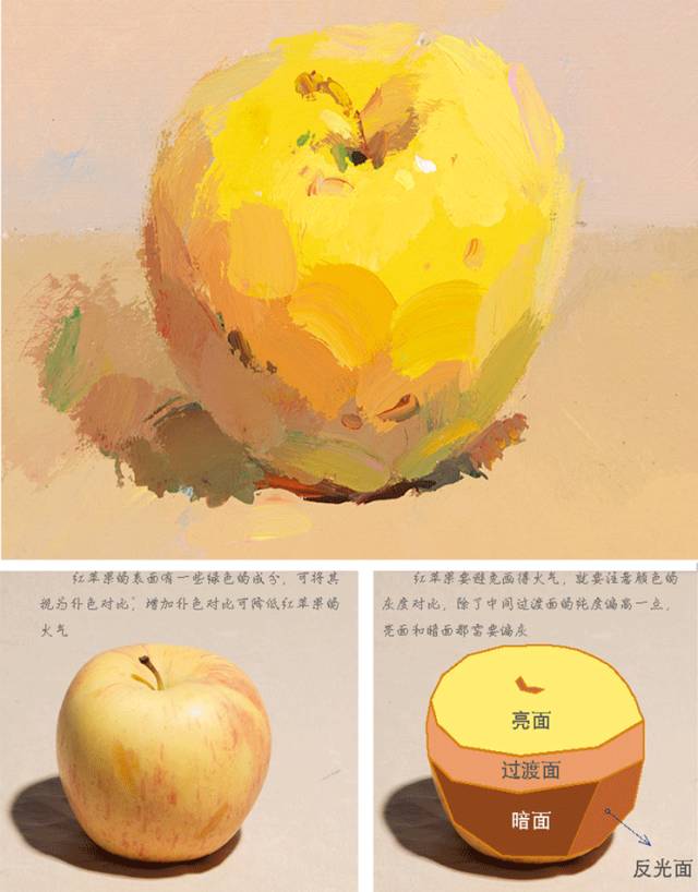 广州画室排名前十画室告诉你美术生值得收藏的色彩解读,01