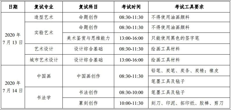 广州画室,广州美术校考画室,广州美术画室