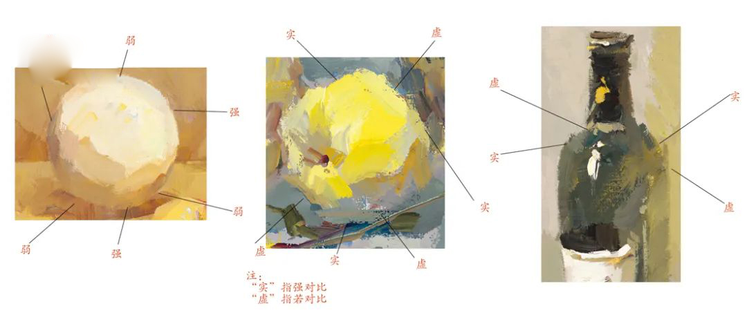 广州美术培训画室