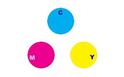 广州美术培训画室教你如何学好色彩,01
