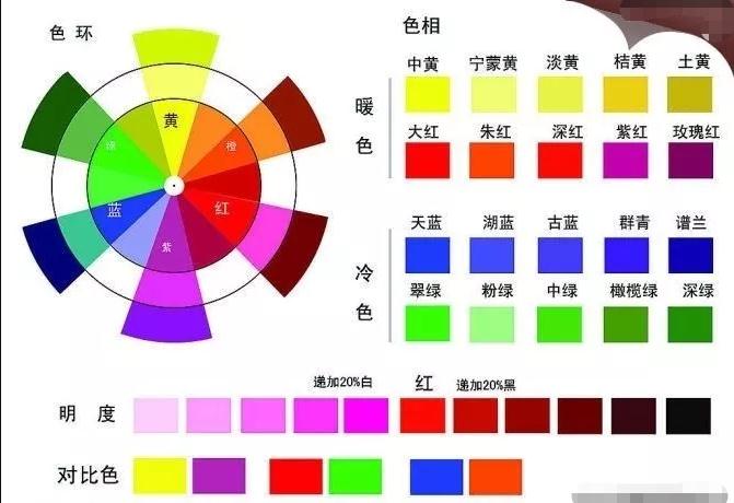 广州画室,广州画室色彩培训,广州色彩美术培训,02