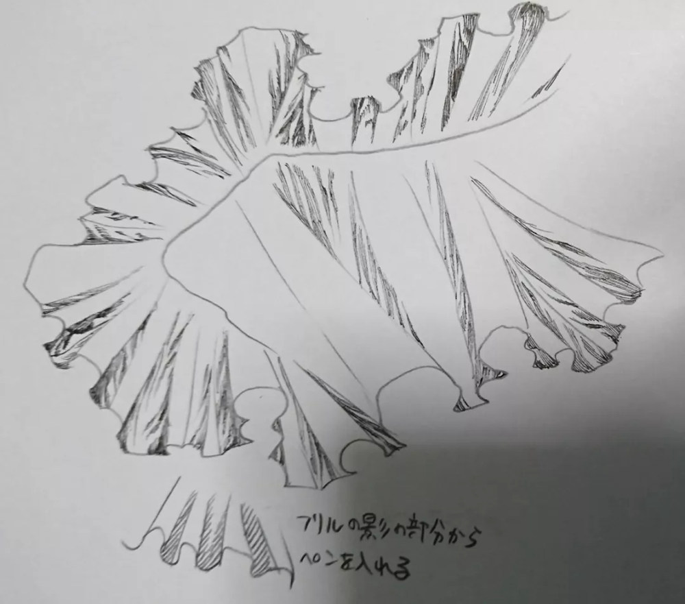 广州画室排名前十画室整理超简单绘画技巧，作者是认真的么,54