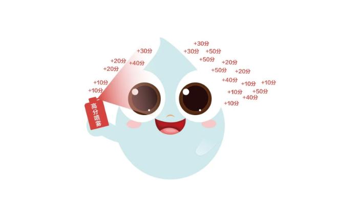 一模倒计时 | 美术生们别慌，问题不大,05