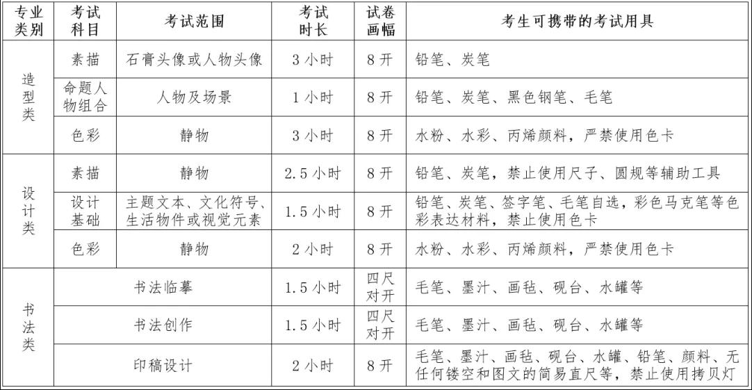 广州画室,广州美术校考画室,广州艺考画室,03