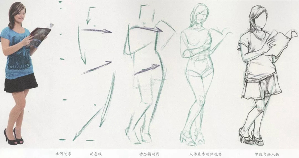 广州画室速写培训,广州速写画室,广州艺考画室,12