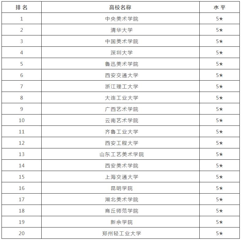 广州画室,广州美术培训,广东画室,05