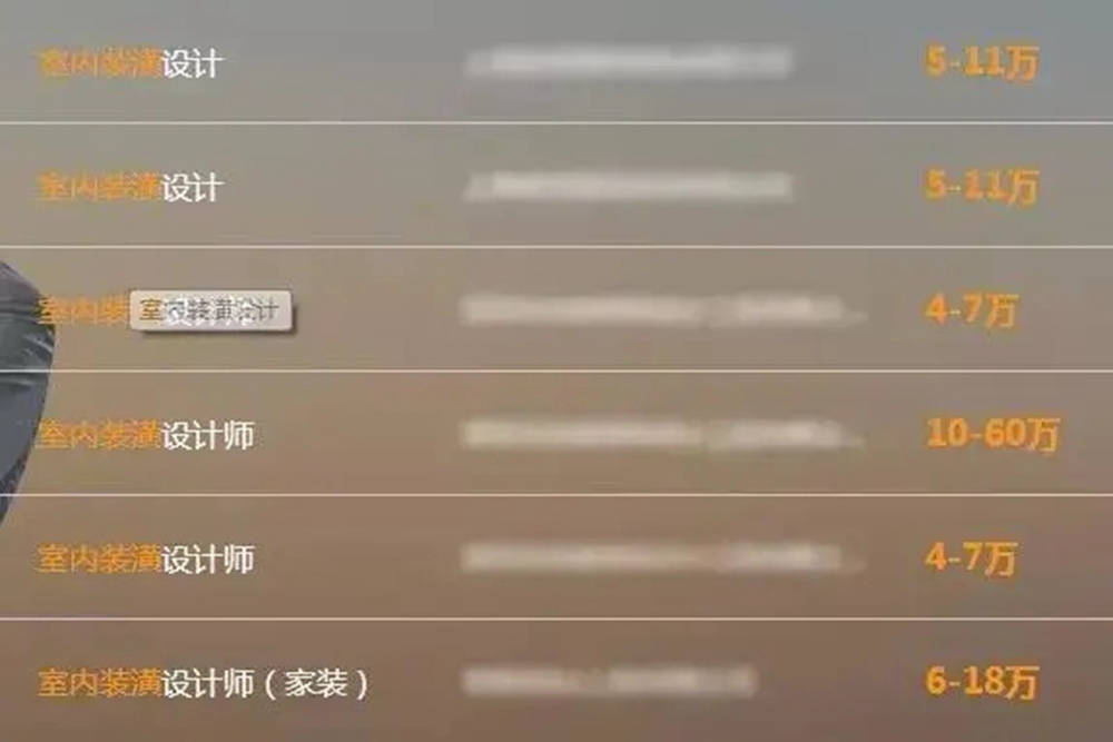 那些只有美术生能驾驭的高薪职业，广州前十画室给你科普,27