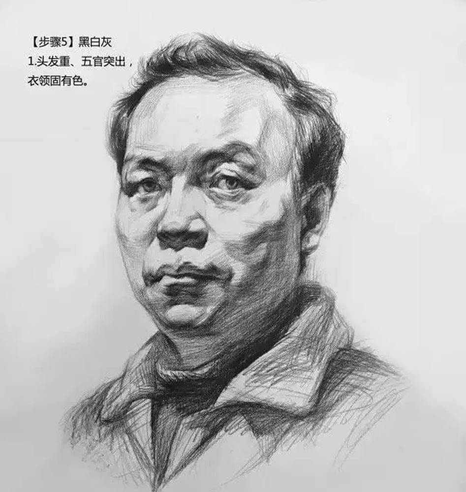 广州画室素描教学|素描头像每个步骤的分析图,不看会后悔系列