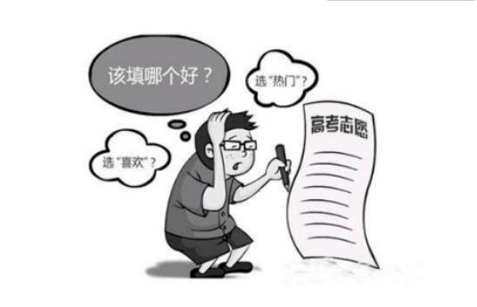 广州艺考画室,广州美术培训画室,广州美术生志愿填报,01