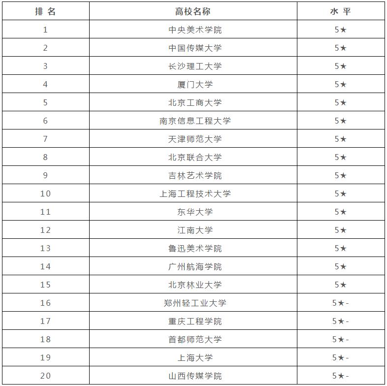 广州画室,广州美术培训,广东画室,12