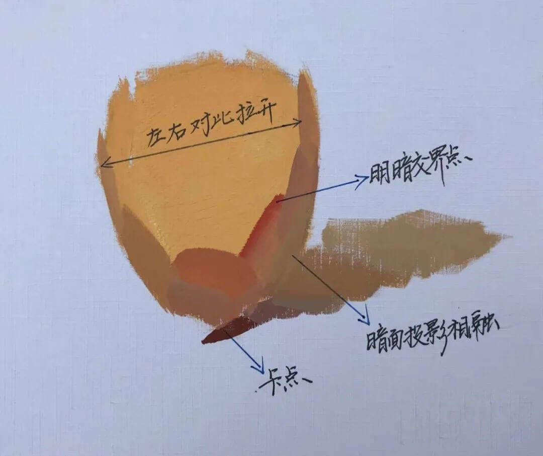 广州画室