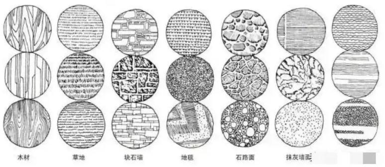 广州艺考画室超详细的素描心得总结，零基础也不要怕,12