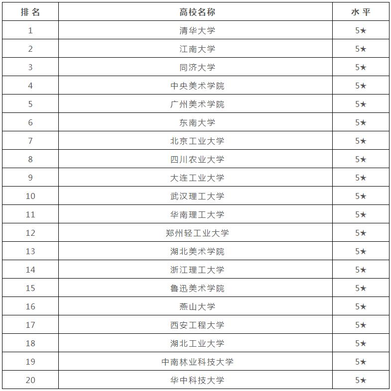 广州画室,广州美术培训,广东画室,04