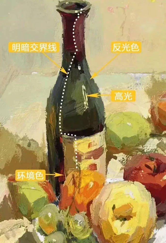 广州艺考画室,广州画室,广州色彩培训画室,15