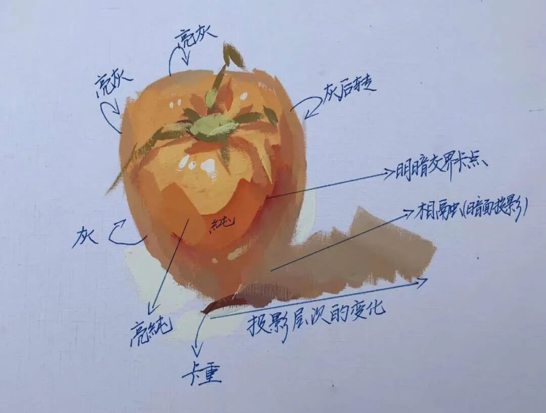 广州画室
