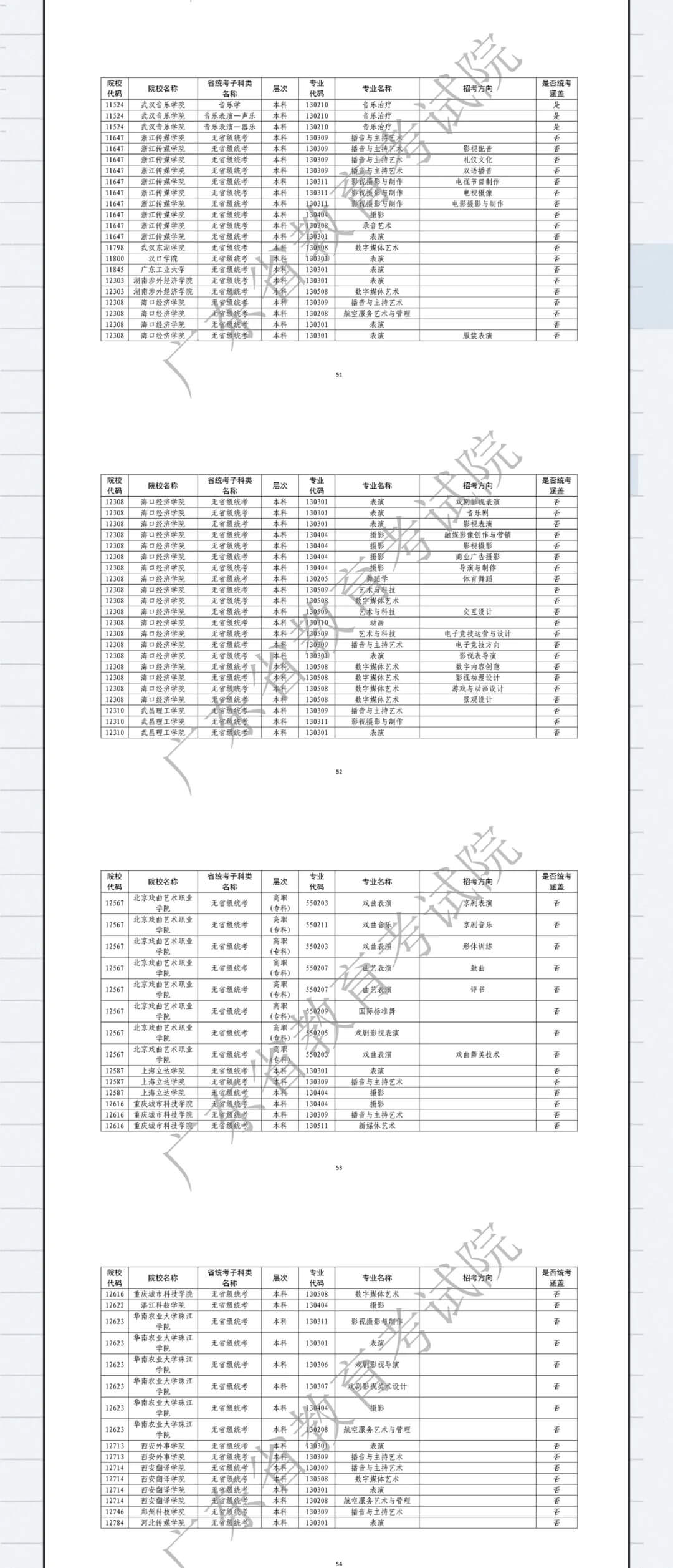 广州画室寒假班