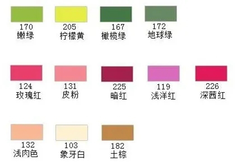 广州画室排名前几画室彩铅教程 | 新鲜滴出水的小萝卜画法,02