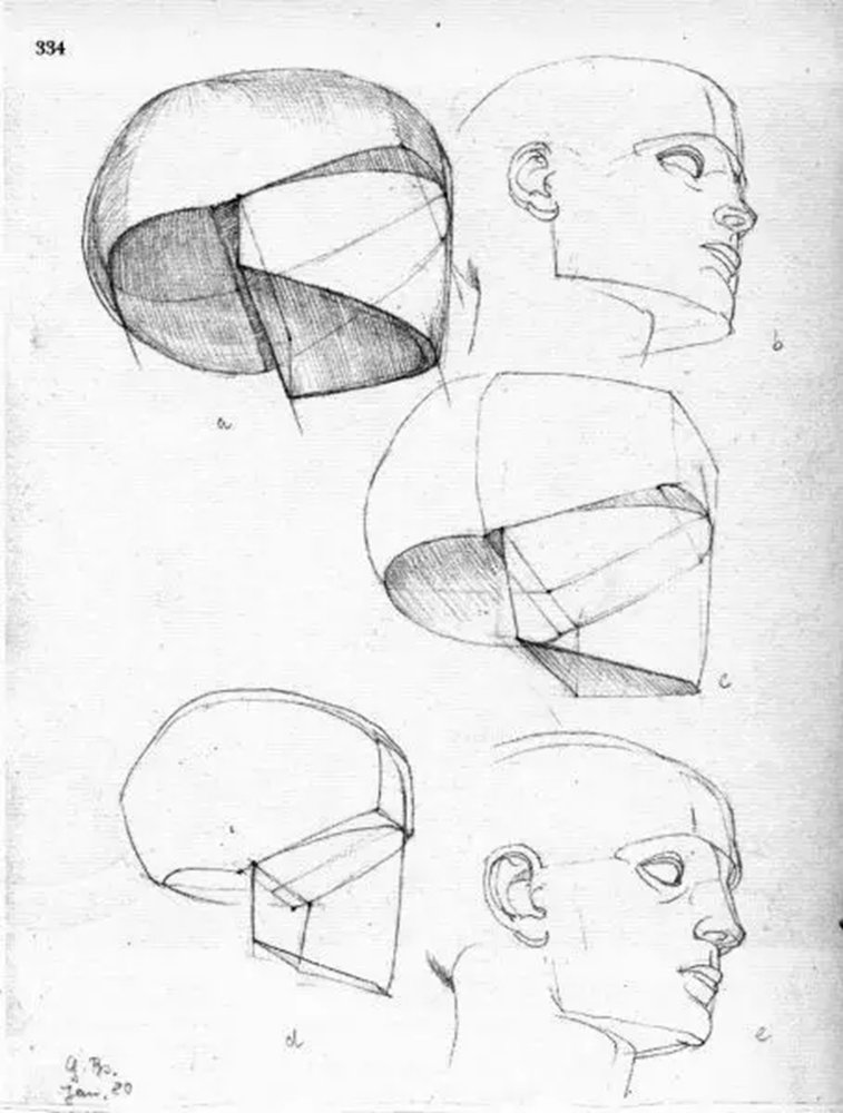 广州画室排名前十画室给你一组适合零基础临摹的素描教程,51