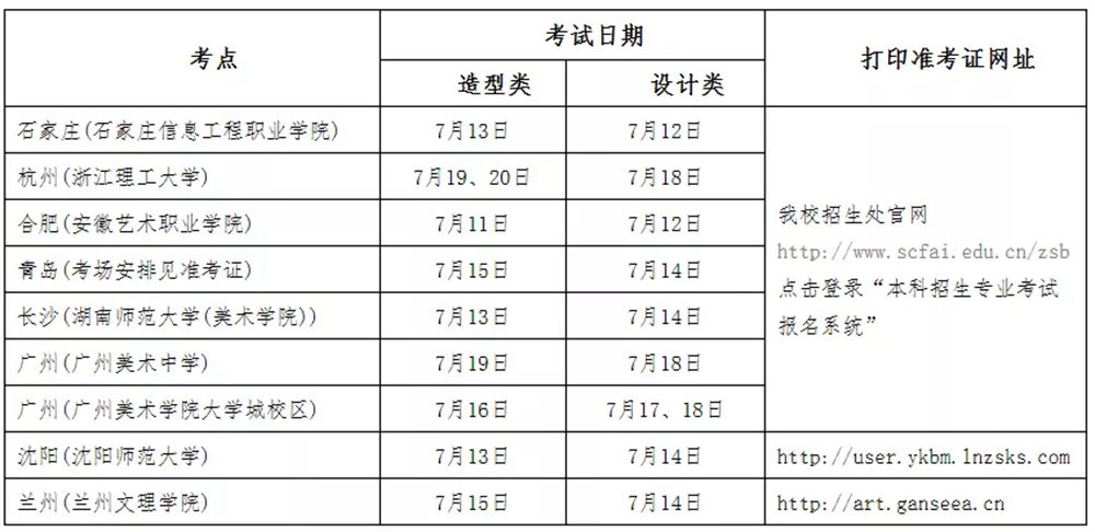 广州画室,广州艺考画室,广州美术校考培训,01