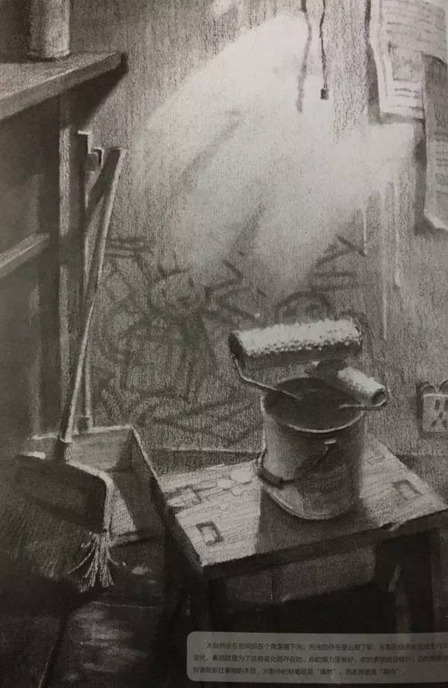 广州艺考画室,广州素描画室,广州画室素描培训,35