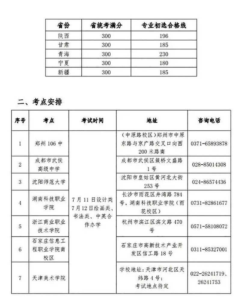 广州画室,广州美术培训,广州美术校考,02