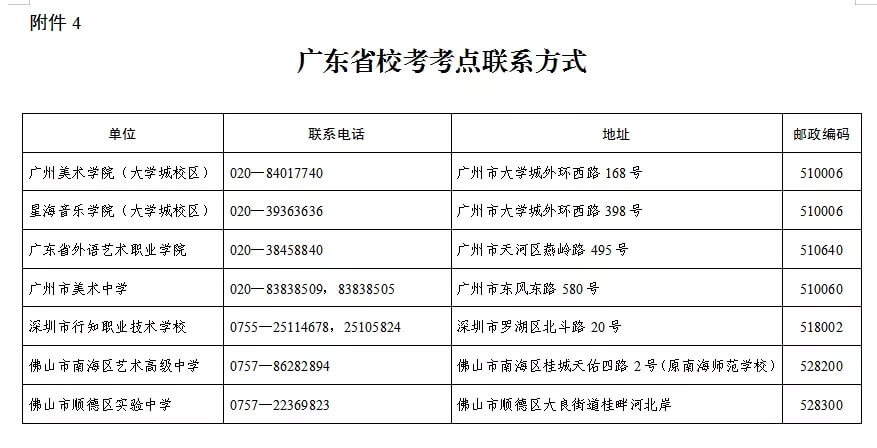 广州联考画室