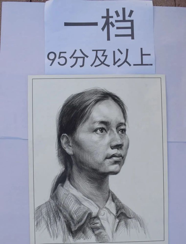 最新美术联考一模评分标准，广州十大画室给你实锤有图有真相,02