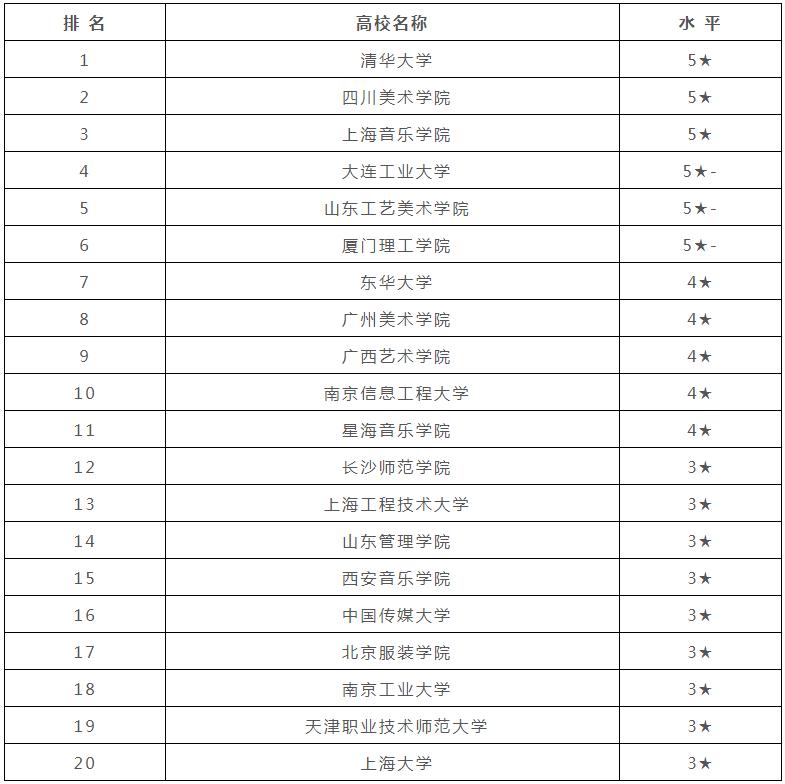 广州画室,广州美术培训,广东画室,19