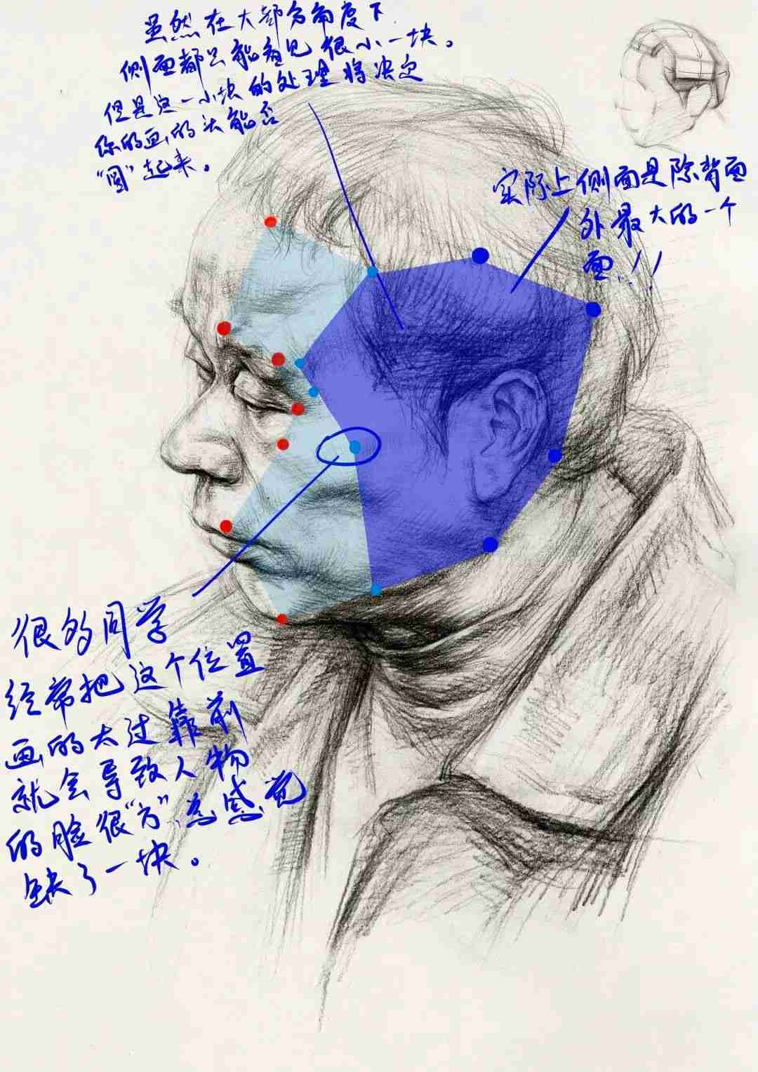 想要拿下校考素描头像高分吗？广州十大画室教你技巧,21