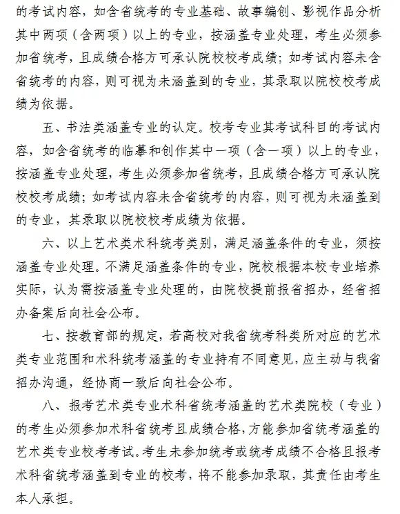 广州联考画室
