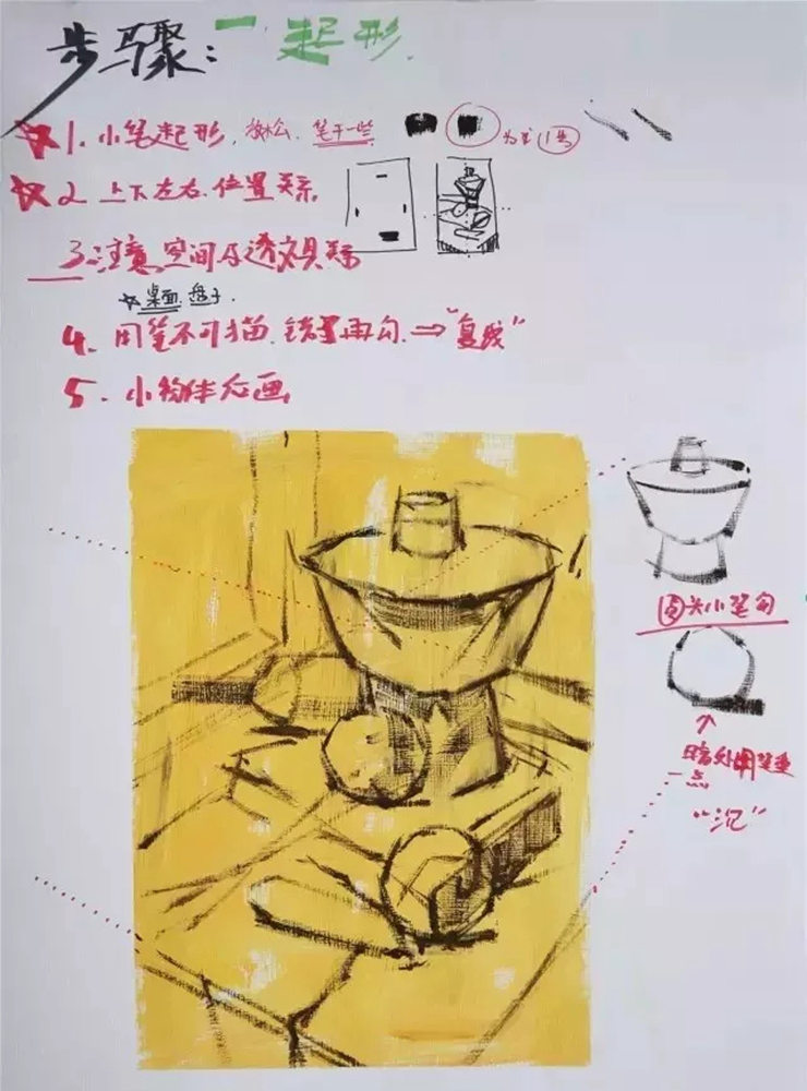 广州前十画室整理的色彩教学知识点和绘画技巧，千万要记得,10